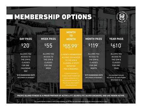 Memberships